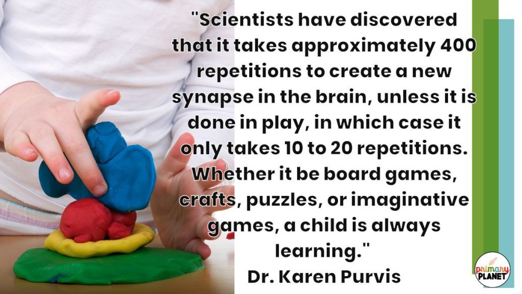 Text: Learning Through Play.  ""Scientists have discovered that it takes approximately 400 repetitions to create a new synapse in the brain, unless it is done in play, in which case it only takes 10 to 20 repetitions. Whether it be board games, crafts, puzzles, or imaginative games, a child is always learning." 
Dr. Karen Purvis
Image of child playing with playdough.