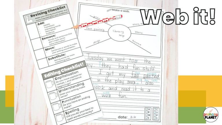 Why Teach Prewriting to Elementary Students? 5 Prewriting Strategies to ...