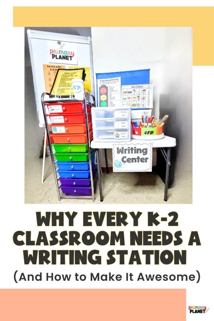 Image of a fun writing station classroom writing center. Text: Why every k-2 classroom needs a writing station. and how to make it awesome