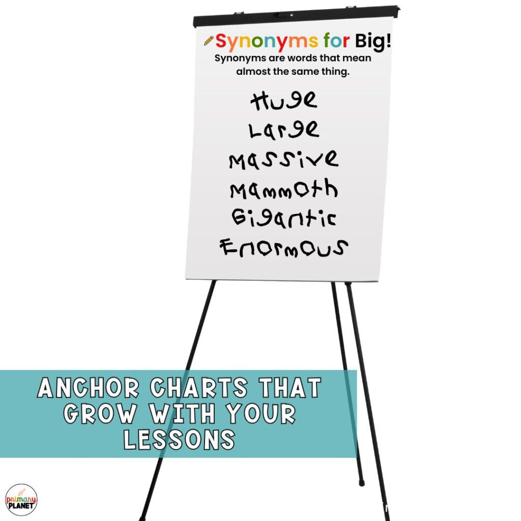 Synonym and Antonym activities anchor chart.