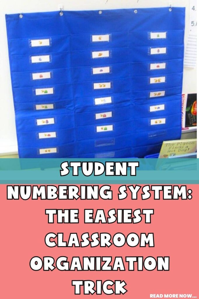 Image of a classroom organization pocket chart with student numbers. Text: Student Numbering System: The Easiest Classroom Organization Trick